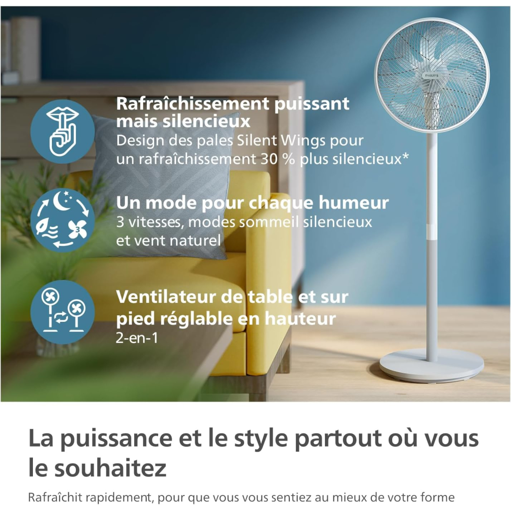 Вентилятор Philips CX2550/00 - фото 4 Вентилятор Philips CX2550/00 - фото 4