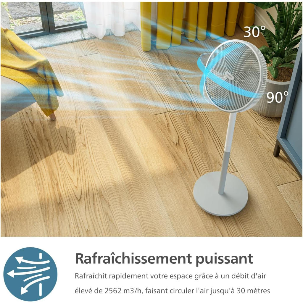 Вентилятор Philips CX2550/00 - фото 5 Вентилятор Philips CX2550/00 - фото 5