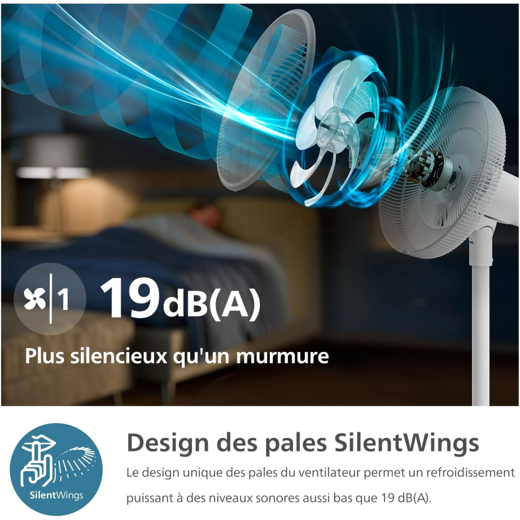 Вентилятор Philips CX2550/00 - фото 6 Вентилятор Philips CX2550/00 - фото 6