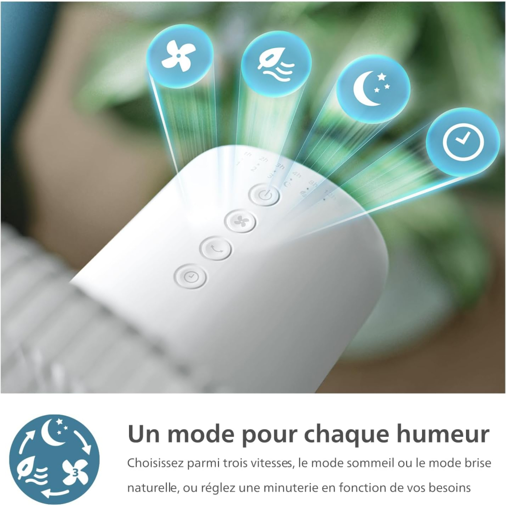 Вентилятор Philips CX2550/00 - фото 7 Вентилятор Philips CX2550/00 - фото 7