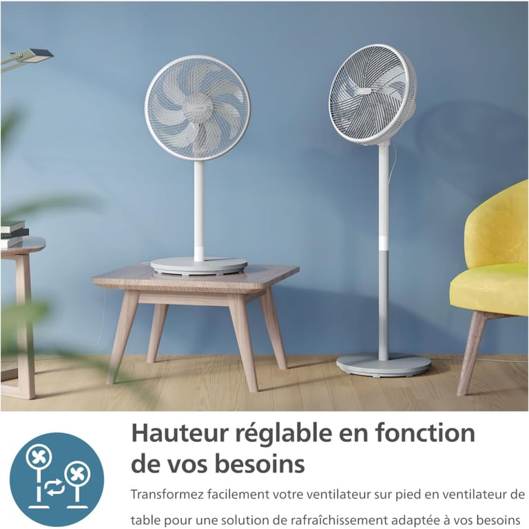 Вентилятор Philips CX2550/00 - фото 8