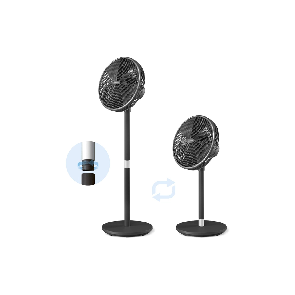 Вентилятор Philips CX3550/01 - фото 2 Вентилятор Philips CX3550/01 - фото 2