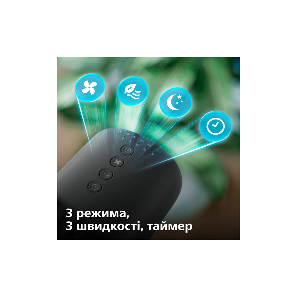 Вентилятор Philips CX3550/01 - фото 6 Вентилятор Philips CX3550/01 - фото 6