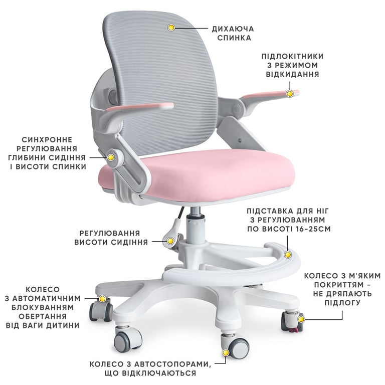 Дитяче крісло Mealux Neo Air Pink Grey (Y-308 KPG) - фото 2