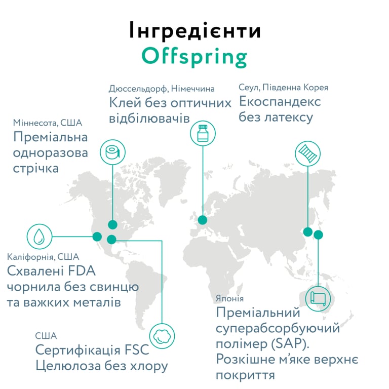 Підгузки Offspring Tangy Orange Розмір M 6-10 кг 42 шт (DP-OI-FAT-M42P-TGYORN) - фото 10