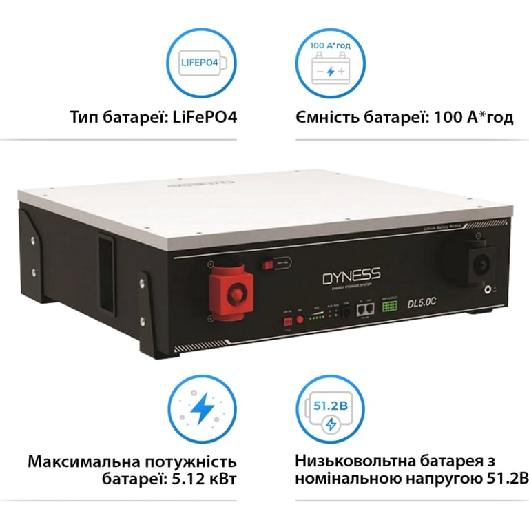 Батарея LiFePo4 Dyness 48V - 100 Ah (DL5.0C) - фото 2
