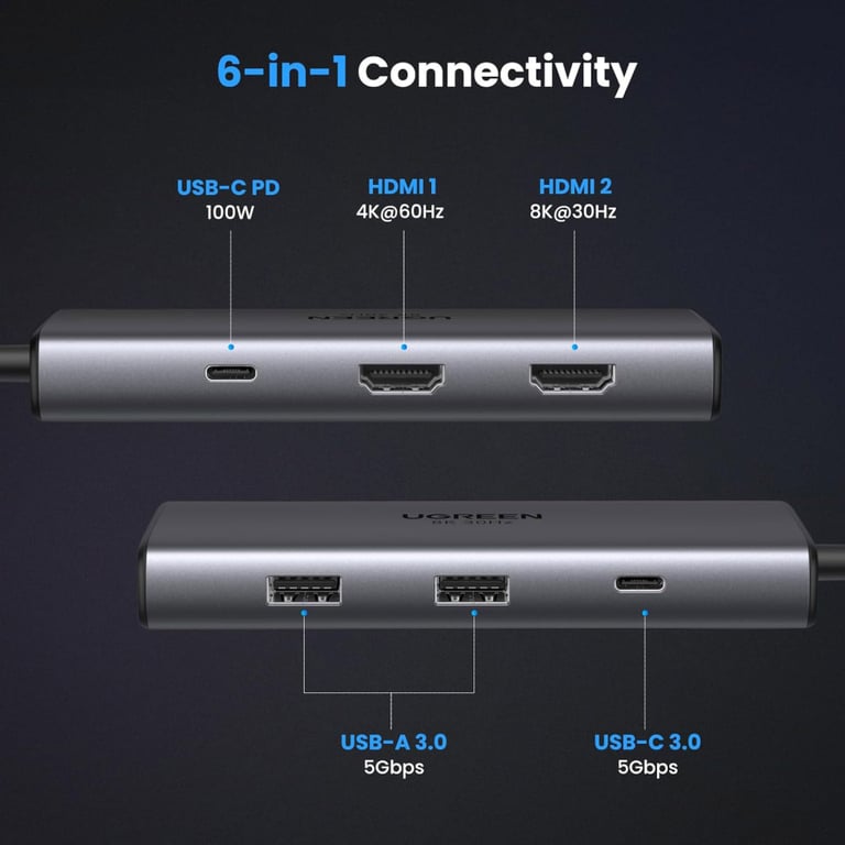 Концентратор Ugreen USB3.1 Type-C to HDMIx2 4K60Hz (8k30Hz)/USB3.0x2/Type-C/PD 100W CM498 (15852) - фото 2