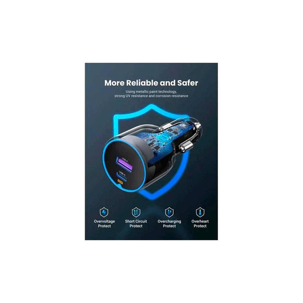 Зарядний пристрій Ugreen 2xUSB 63W (USB-C+USB-A) QC3.0 (EC701) (35023) - фото 5 Зарядний пристрій Ugreen 2xUSB 63W (USB-C+USB-A) QC3.0 (EC701) (35023) - фото 5