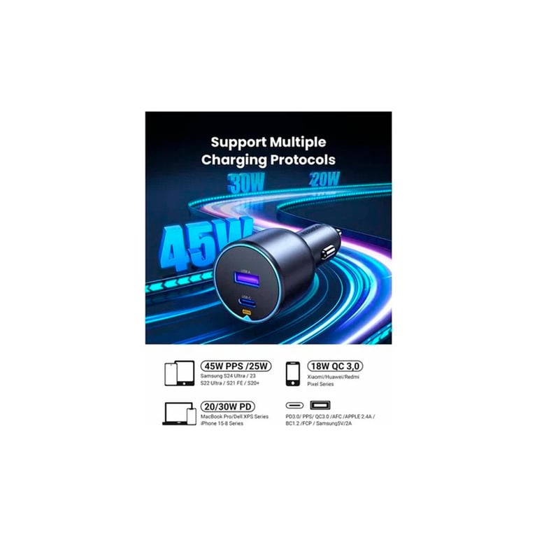 Зарядний пристрій Ugreen 2xUSB 63W (USB-C+USB-A) QC3.0 (EC701) (35023) - фото 6