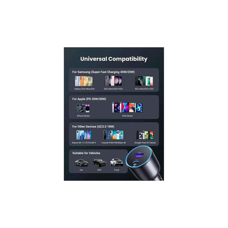 Зарядний пристрій Ugreen 2xUSB 63W (USB-C+USB-A) QC3.0 (EC701) (35023) - фото 7