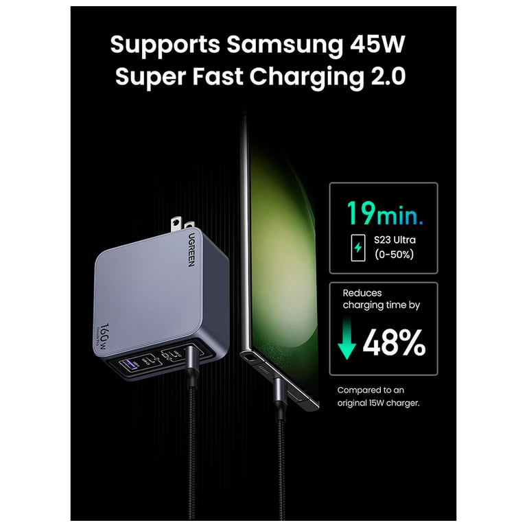 Зарядний пристрій Ugreen 4xUSB 160W (3xUSB-C + USB-A) Gan Nexode Pro X763 (25877) - фото 2