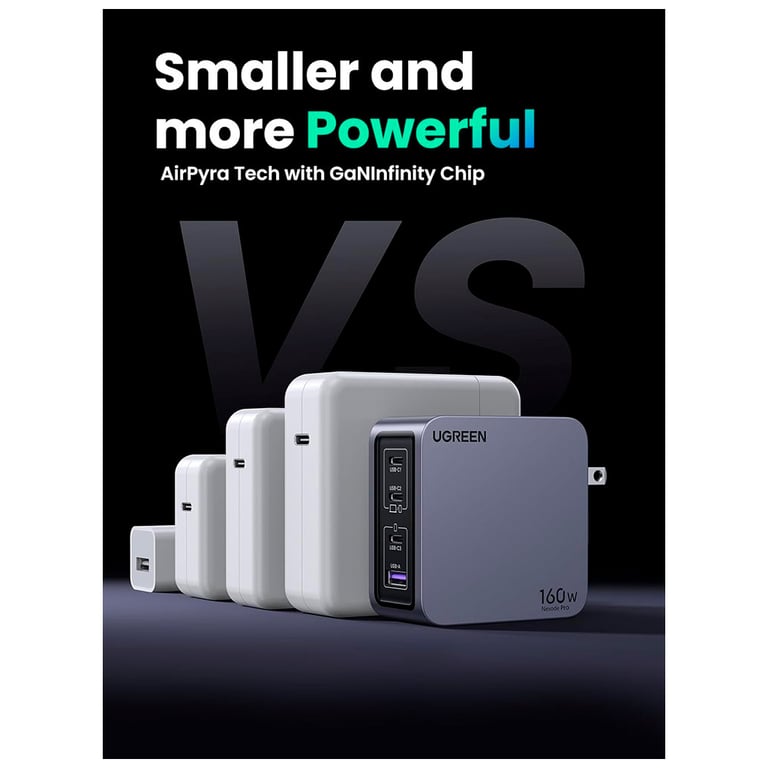 Зарядний пристрій Ugreen 4xUSB 160W (3xUSB-C + USB-A) Gan Nexode Pro X763 (25877) - фото 5