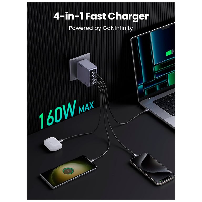 Зарядний пристрій Ugreen 4xUSB 160W (3xUSB-C + USB-A) Gan Nexode Pro X763 (25877) - фото 7