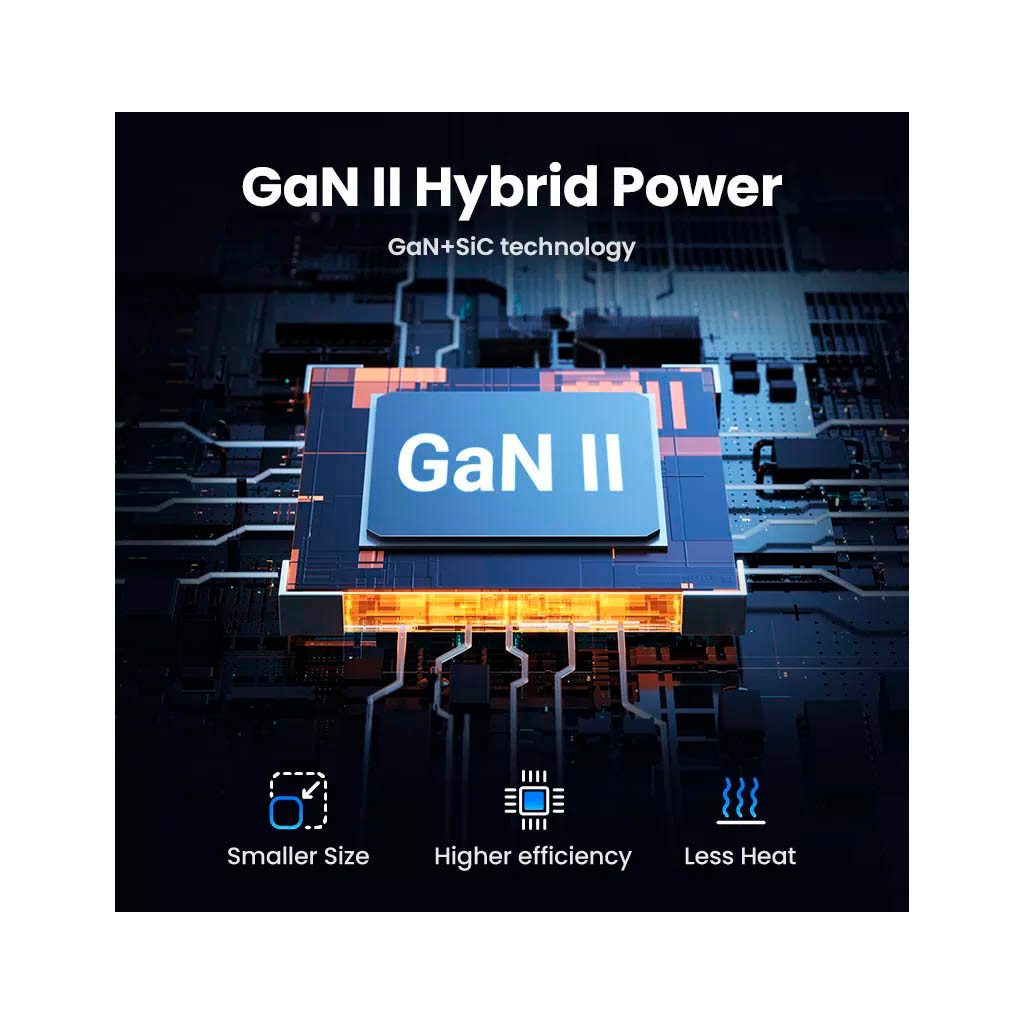 Зарядний пристрій Ugreen 4xUSB 65W (2хUSB-C+2xUSB-A) Gan CD327 (90747) - фото 11 Зарядний пристрій Ugreen 4xUSB 65W (2хUSB-C+2xUSB-A) Gan CD327 (90747) - фото 11