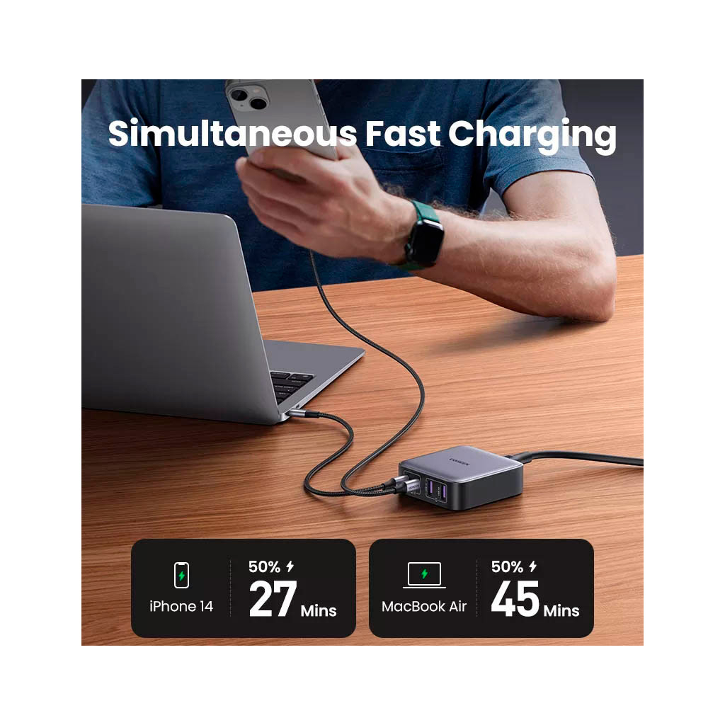 Зарядний пристрій Ugreen 4xUSB 65W (2хUSB-C+2xUSB-A) Gan CD327 (90747) - фото 9 Зарядний пристрій Ugreen 4xUSB 65W (2хUSB-C+2xUSB-A) Gan CD327 (90747) - фото 9