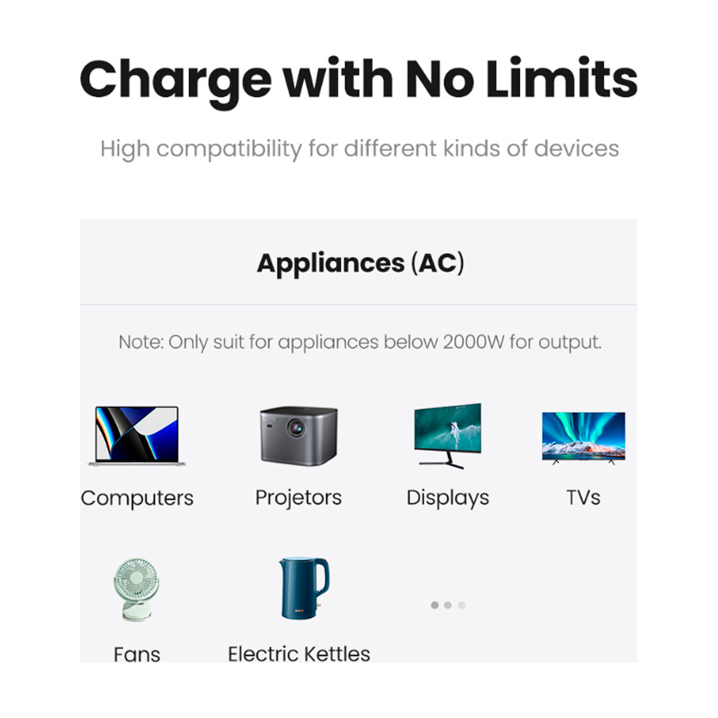 Зарядний пристрій Ugreen 4xUSB 65W DigiNest Cube (2хUSB-C+2xUSB-A) CD268 (60113) - фото 4 Зарядний пристрій Ugreen 4xUSB 65W DigiNest Cube (2хUSB-C+2xUSB-A) CD268 (60113) - фото 4