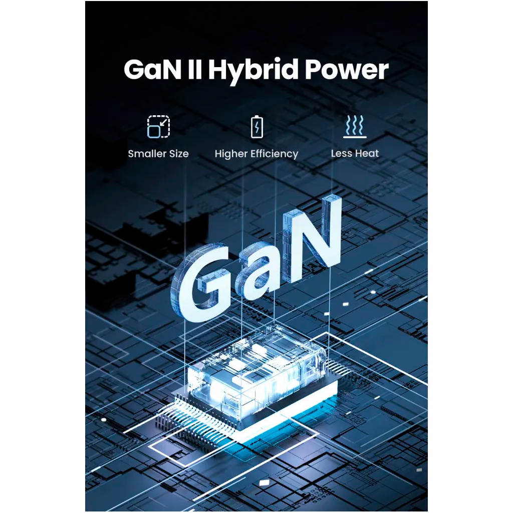 Зарядний пристрій Ugreen 4xUSB 65W DigiNest Cube (2хUSB-C+2xUSB-A) CD268 (60113) - фото 6 Зарядний пристрій Ugreen 4xUSB 65W DigiNest Cube (2хUSB-C+2xUSB-A) CD268 (60113) - фото 6