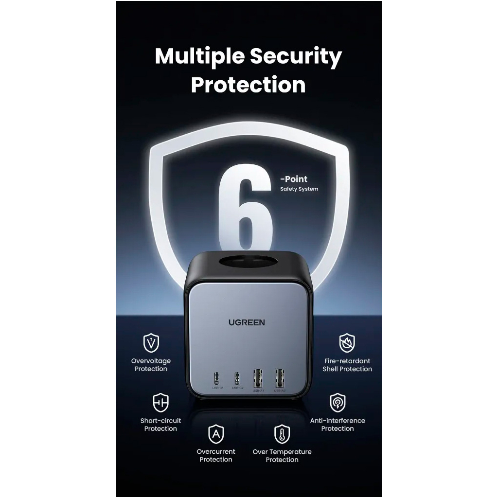 Зарядний пристрій Ugreen 4xUSB 65W DigiNest Cube (2хUSB-C+2xUSB-A) CD268 (60113) - фото 10 Зарядний пристрій Ugreen 4xUSB 65W DigiNest Cube (2хUSB-C+2xUSB-A) CD268 (60113) - фото 10