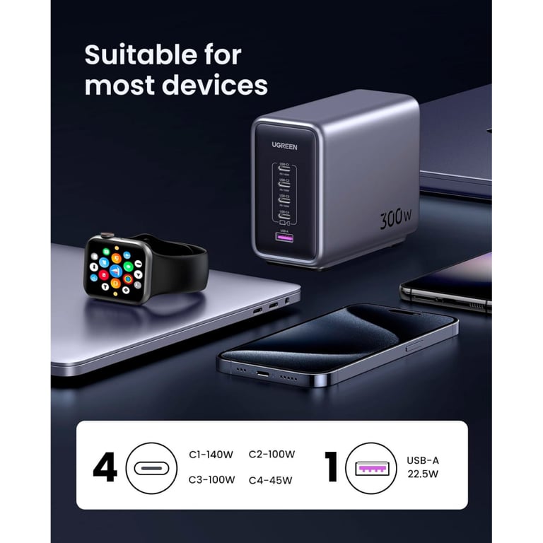 Зарядний пристрій Ugreen 5xUSB 300W Nexode (5хUSB-C) CD333 (90903B) - фото 6