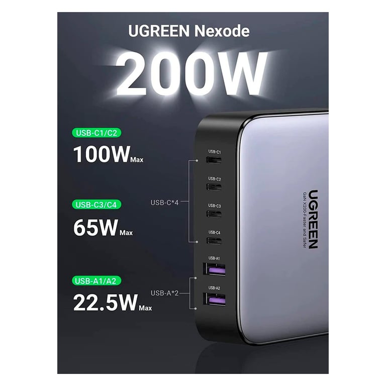 Зарядний пристрій Ugreen 6xUSB 200W (4хUSB-C+2xUSB-A) Gan CD271 (40914) - фото 3