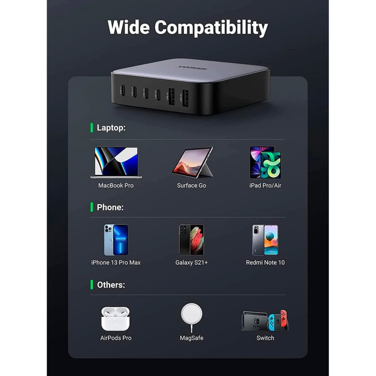 Зарядний пристрій Ugreen 6xUSB 200W (4хUSB-C+2xUSB-A) Gan CD271 (40914) - фото 6