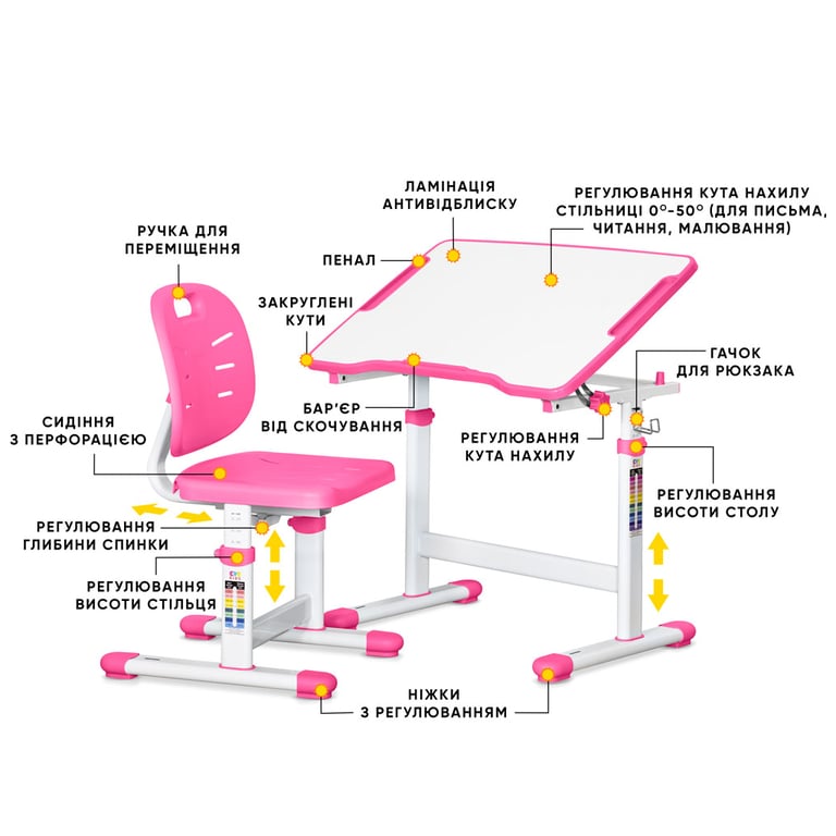 Парта зі стільцем Evo-kids Pink (Evo-07 Ergo PN) - фото 2