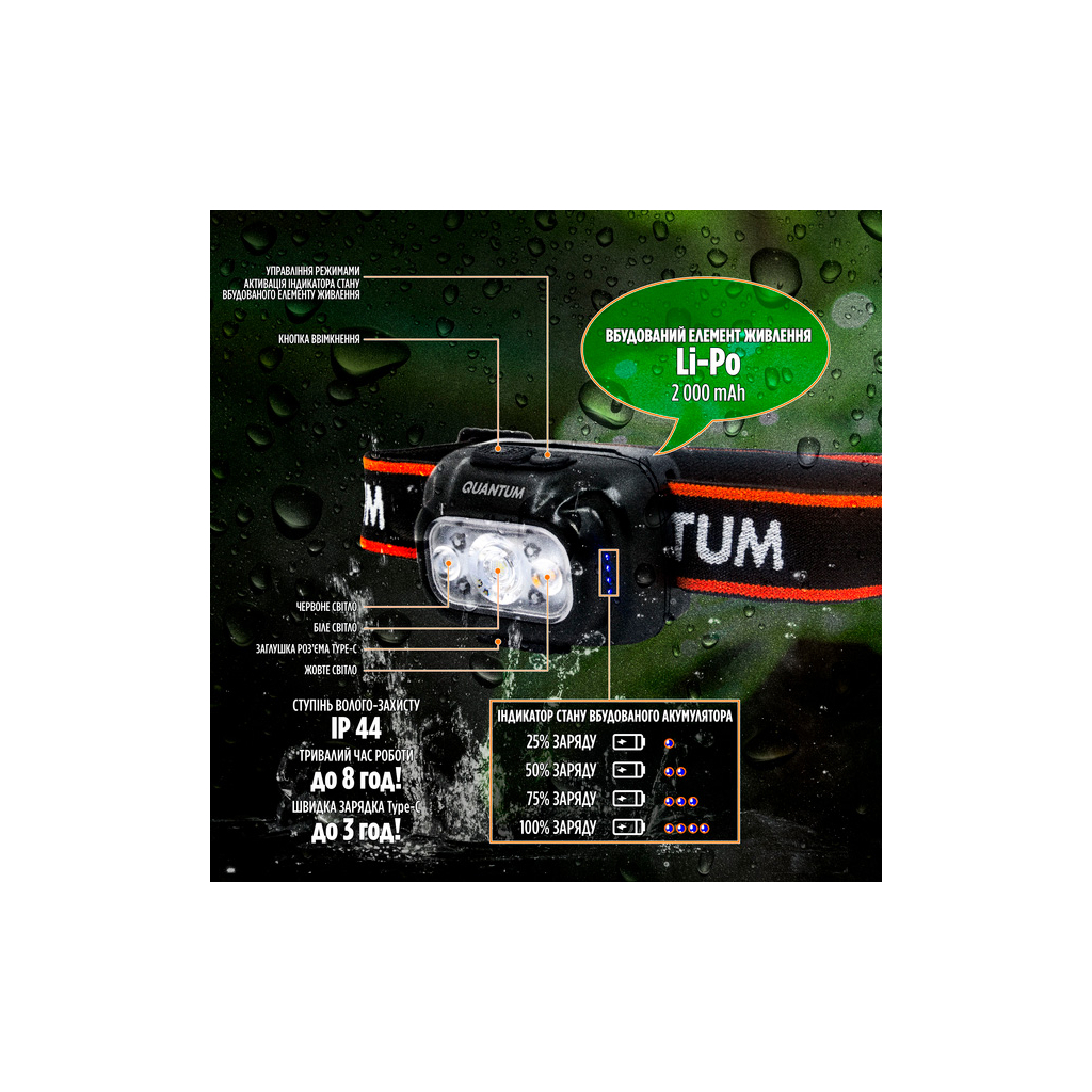 Ліхтар Quantum Finder LED з Type-C (QM-FL4040) - фото 10 Ліхтар Quantum Finder LED з Type-C (QM-FL4040) - фото 10
