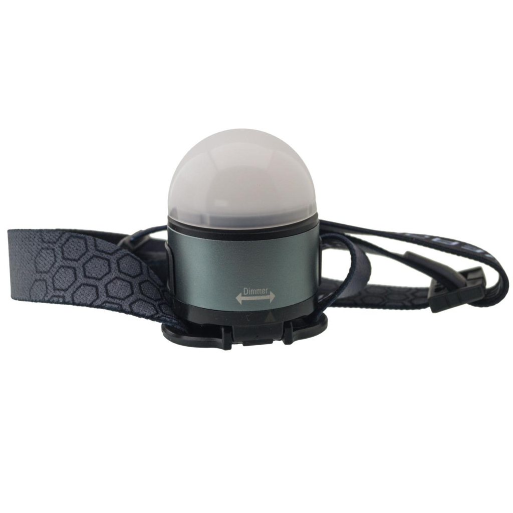 Ліхтар Westinghouse WF256S LED+COB red+white акумуляторний з Type-C (WF256S) - фото 8 Ліхтар Westinghouse WF256S LED+COB red+white акумуляторний з Type-C (WF256S) - фото 8