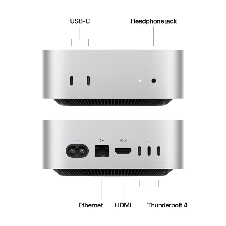 Комп'ютер Apple A3238 Mac mini / Apple M4(10C CPU/10C GPU), 24, 512 (MCYT4UA/A) - фото 4