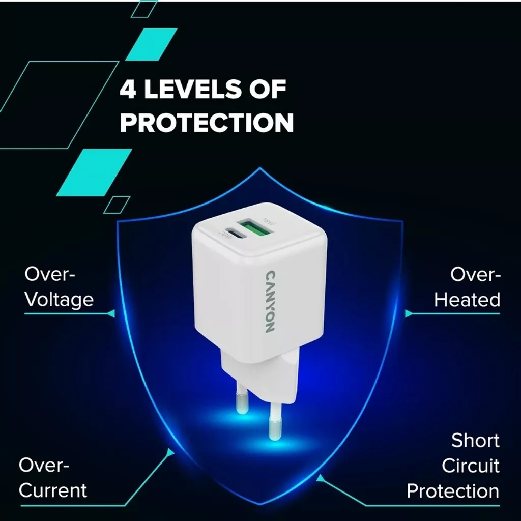 Зарядний пристрій Canyon CU20AC GaN 20W 1xPD 1xQC EU White (CNS-CUW20AC) - фото 8 Зарядний пристрій Canyon CU20AC GaN 20W 1xPD 1xQC EU White (CNS-CUW20AC) - фото 8