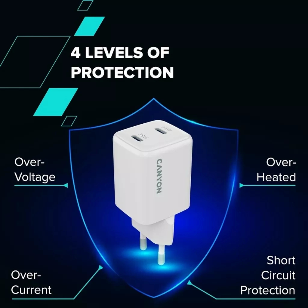 Зарядний пристрій Canyon CU35CC GaN 35W 2xPD EU White (CNS-CUW35CC) - фото 8 Зарядний пристрій Canyon CU35CC GaN 35W 2xPD EU White (CNS-CUW35CC) - фото 8