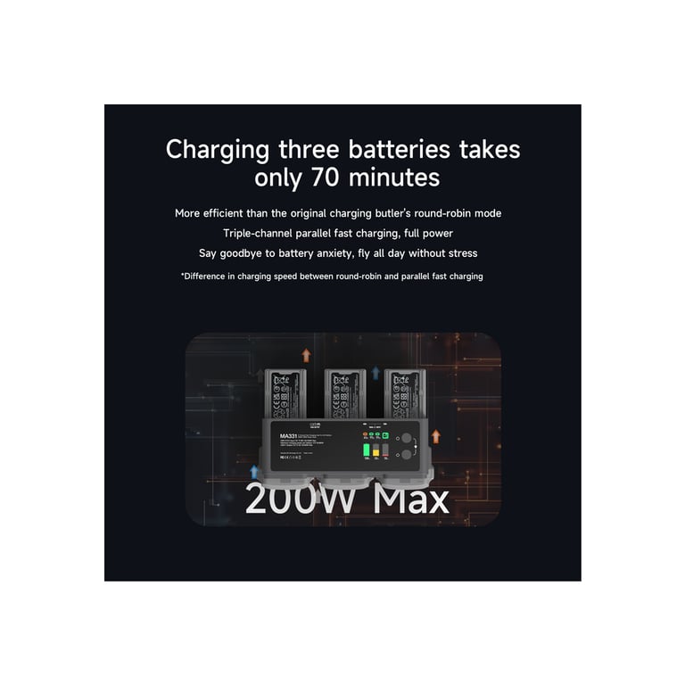 Зарядний пристрій для дрона iSDT MA331 Air 3 Series Charging Hub (iSDT-MA331) - фото 5