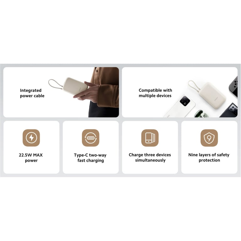 Батарея універсальна Xiaomi 10000mAh 22.5W, Integrated Cable, beige (BHR9072GL) - фото 7