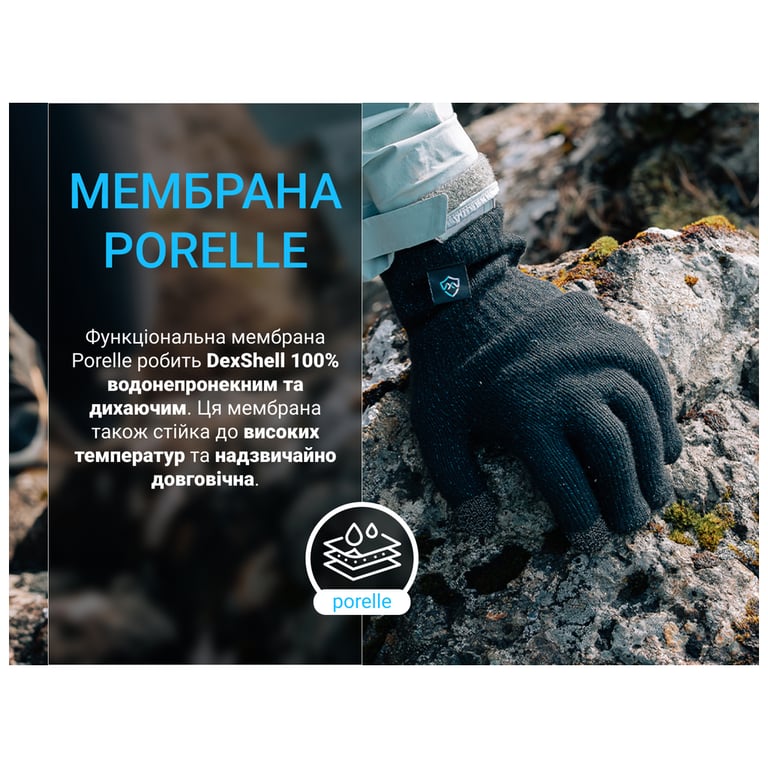 Водонепроникні рукавички Dexshell ThermFit 3.0 Gloves темно-блакитні розмір S (DG12402HTB-S) - фото 5