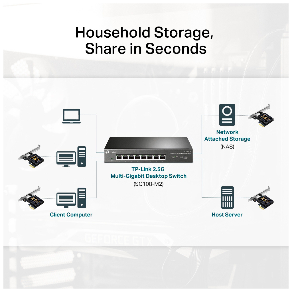 Мережева карта TP-Link TX201 - фото 5 Мережева карта TP-Link TX201 - фото 5