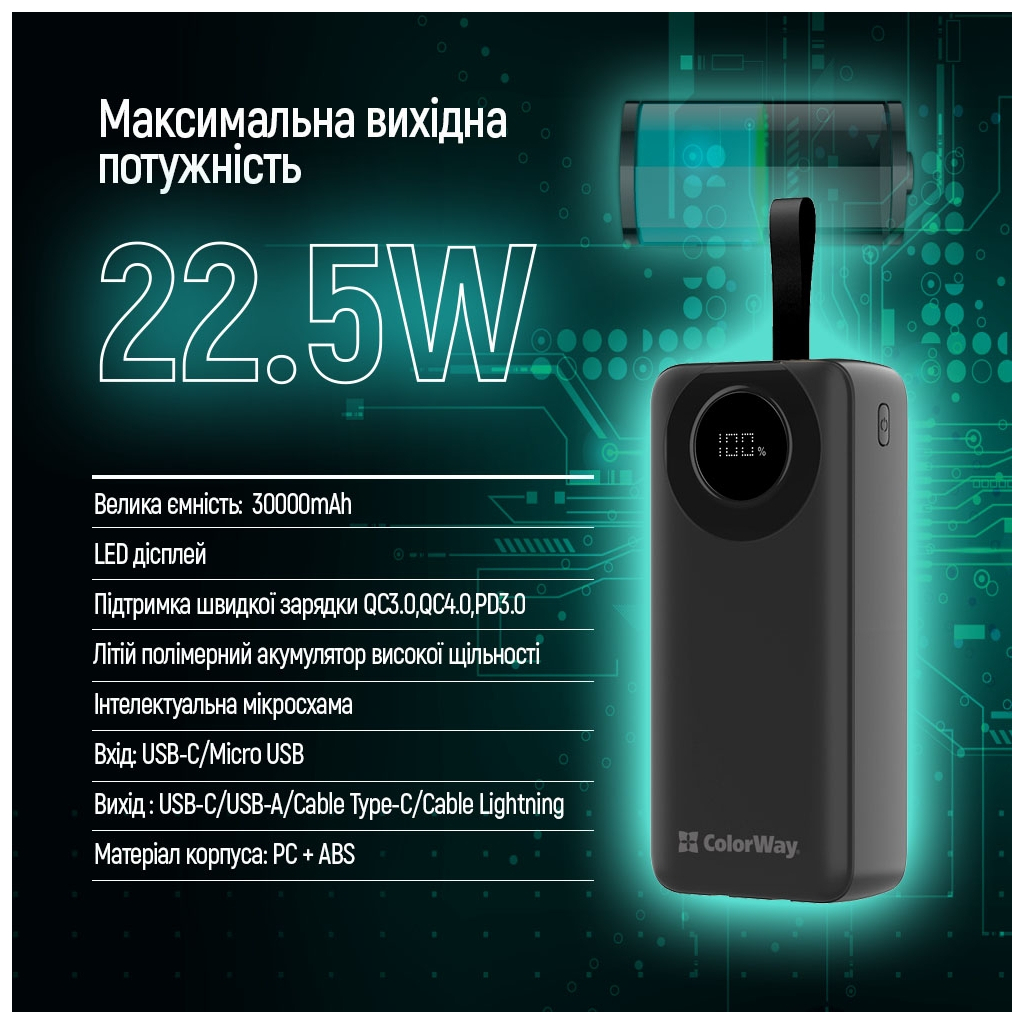 Батарея універсальна ColorWay 30 000 mAh EnergyPlus PD/18W, QC3.0/22.5W, Black (CW-PB300LPB4BK-PDD) - фото 11 Батарея універсальна ColorWay 30 000 mAh EnergyPlus PD/18W, QC3.0/22.5W, Black (CW-PB300LPB4BK-PDD) - фото 11
