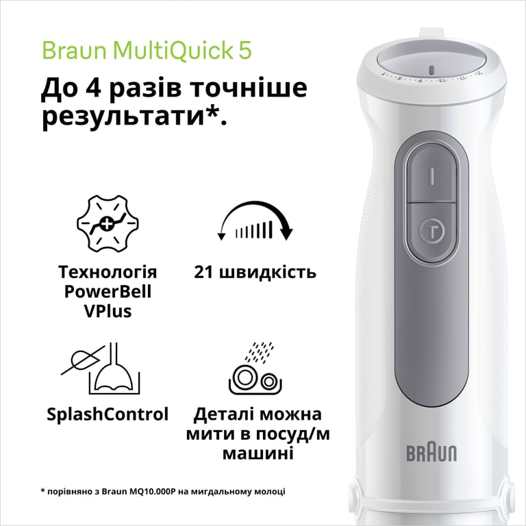 Блендер Braun MQ 50236 MWH - фото 4