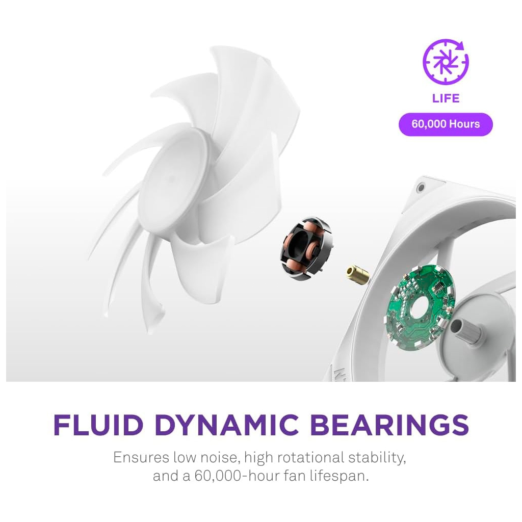 Кулер до корпусу NZXT F360 RGB Core Fan (Single Frame) - White (RF-U36HF-W1) - фото 11 Кулер до корпусу NZXT F360 RGB Core Fan (Single Frame) - White (RF-U36HF-W1) - фото 11