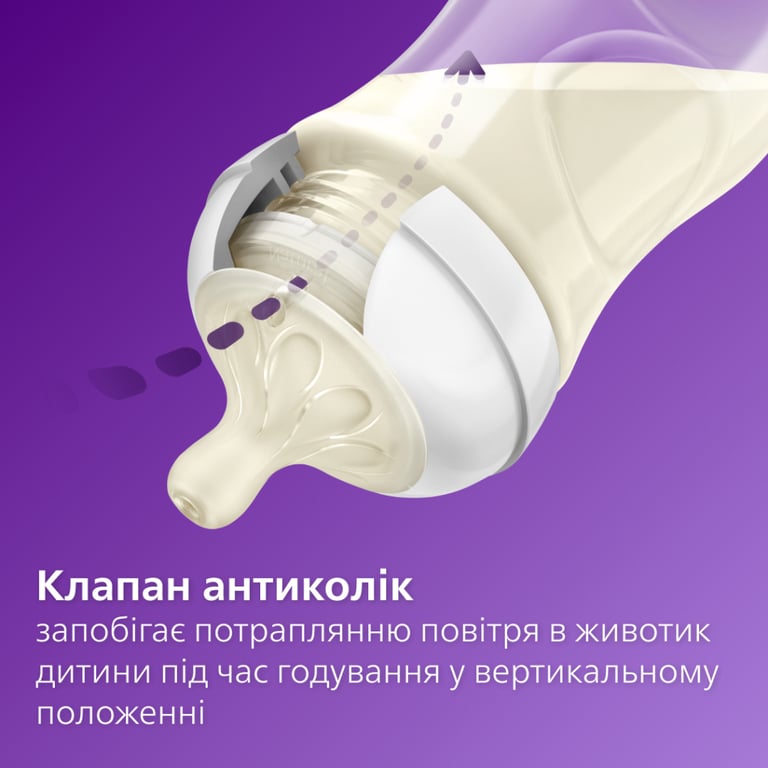 Пляшечка для годування Philips AVENT Natural Природний потік 240 мл склаяна (SCY933/01) - фото 5