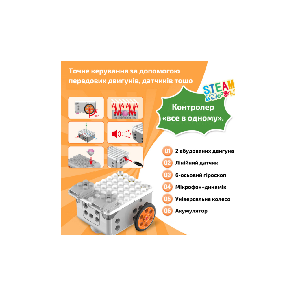 Конструктор Makerzoid Superbot Master Premium (MKZ-SPB-MS) - фото 2 Конструктор Makerzoid Superbot Master Premium (MKZ-SPB-MS) - фото 2