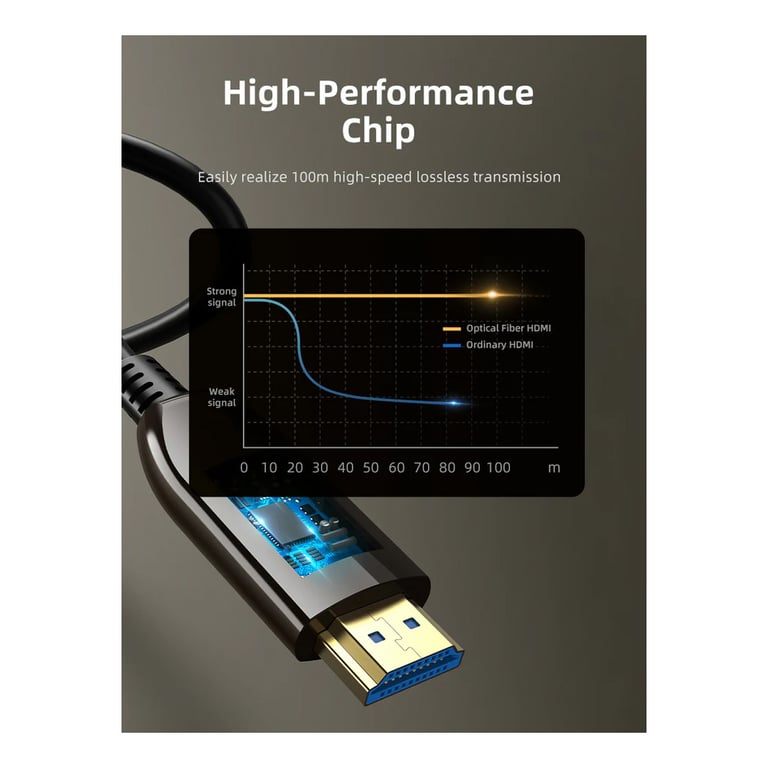 Кабель мультимедійний HDMI M to HDMI M 10.0m V2.1 Cabletime (CA914029) - фото 6