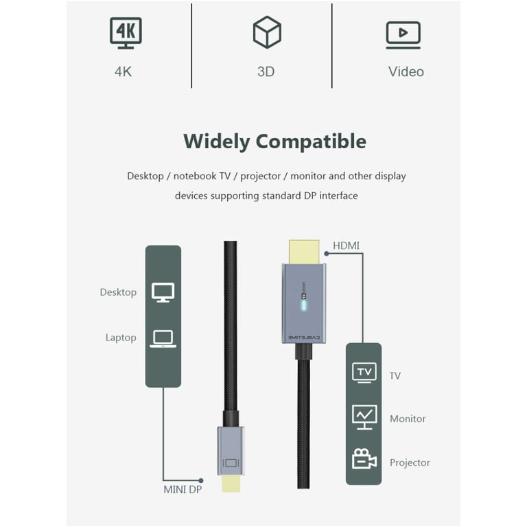 Кабель мультимедійний miniDisplayPort M to HDMI M 1.0m Cabletime (CA914593) - фото 7