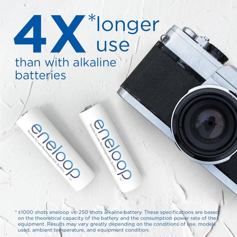 Акумулятор Panasonic AA Eneloop 2000mAh NI-MH * 2 (BK-3MCDE/2CP) - фото 4