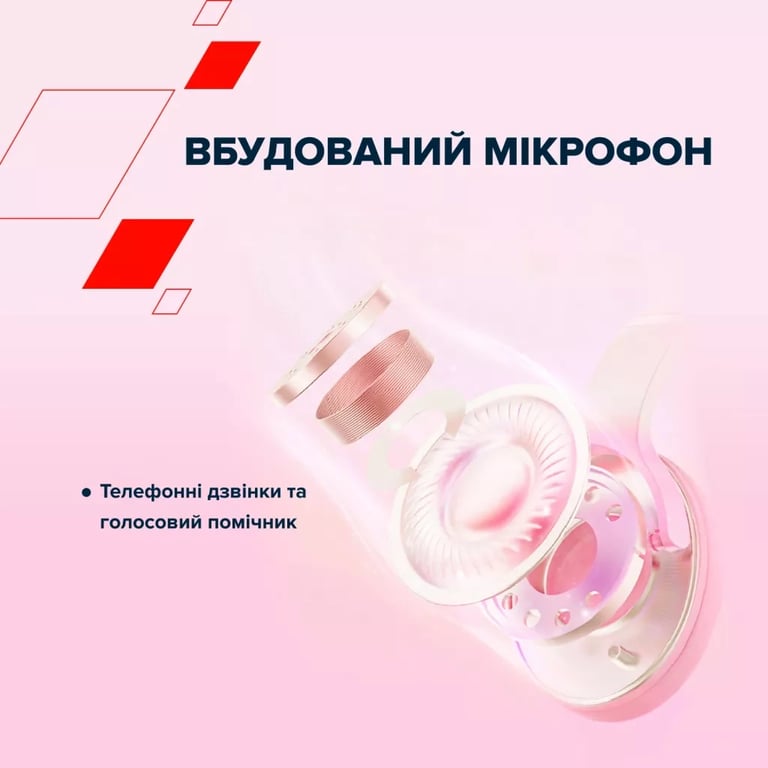 Навушники Canyon OnRiff 4 Bluetooth Pink (CNS-CBTHS4P) - фото 10