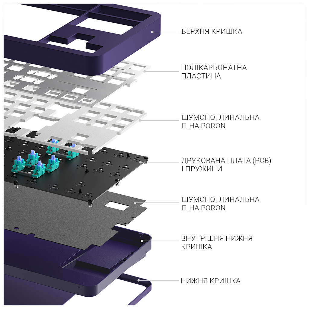 Клавіатура Dark Project ALU87 Celestial ABS RGB Mech G3MS Voidstone Violet (DPKB_CELESTIAL_87_ANSI_UA) - фото 9 Клавіатура Dark Project ALU87 Celestial ABS RGB Mech G3MS Voidstone Violet (DPKB_CELESTIAL_87_ANSI_UA) - фото 9