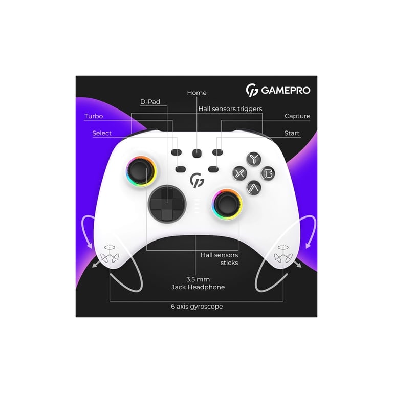 Геймпад GamePro GPX13W 2.4G/BT 5.1/USB/PC/iOS/Android RGB White (GPX13W) - фото 4