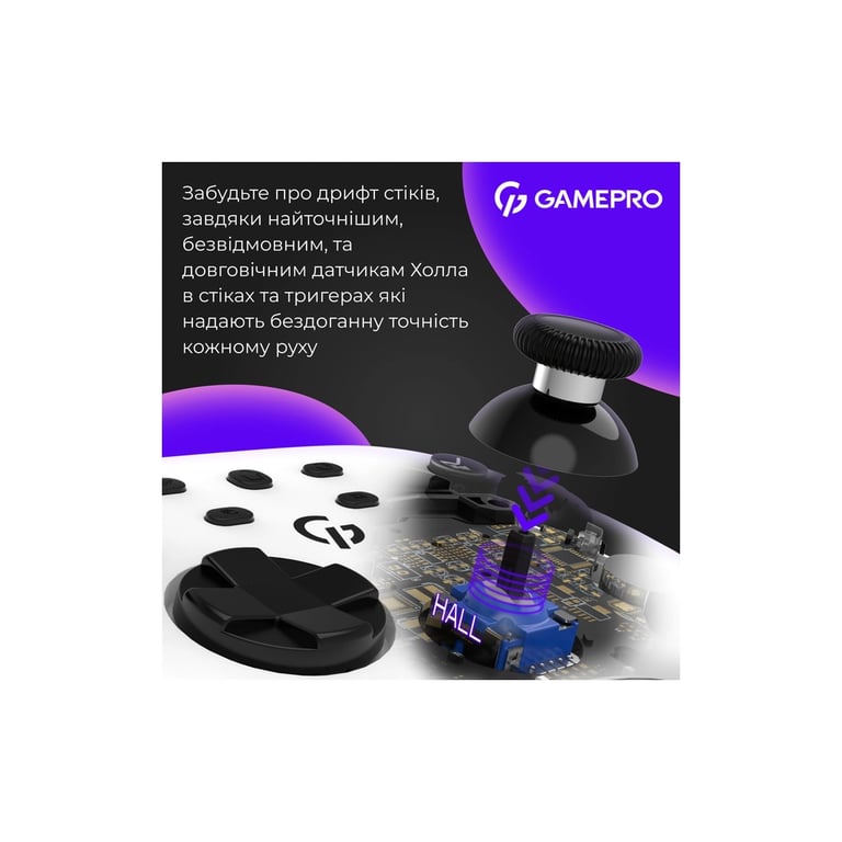 Геймпад GamePro GPX13W 2.4G/BT 5.1/USB/PC/iOS/Android RGB White (GPX13W) - фото 5