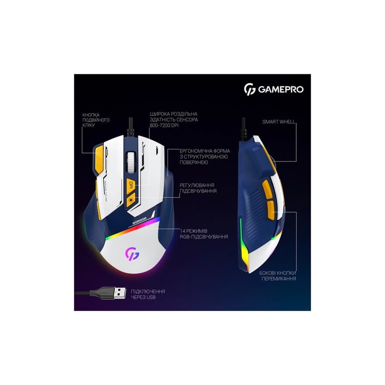Мишка GamePro GM300BL USB Blue/White (GM300BL) - фото 4