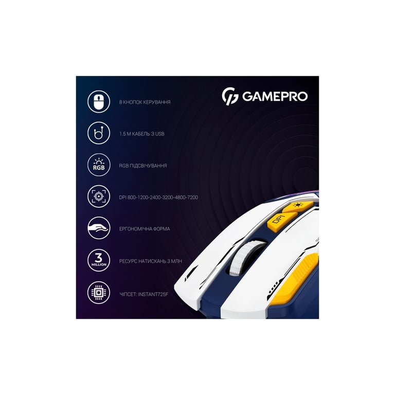 Мишка GamePro GM300BL USB Blue/White (GM300BL) - фото 9