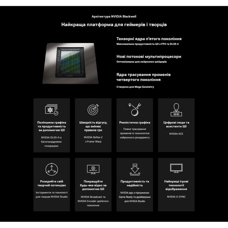 Відеокарта MSI GeForce RTX5080 16GB GAMING TRIO OC (RTX 5080 16G GAMING TRIO OC) - фото 10